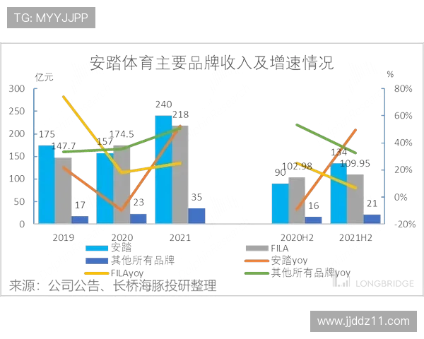 千亿体育平台如何改变传统体育产业格局 千亿体育平台如何改变传统体育产业格局
