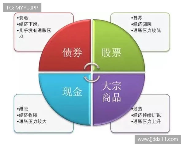 如何在欧博平台上实现投资收益最大化 如何在欧博平台上实现投资收益最大化